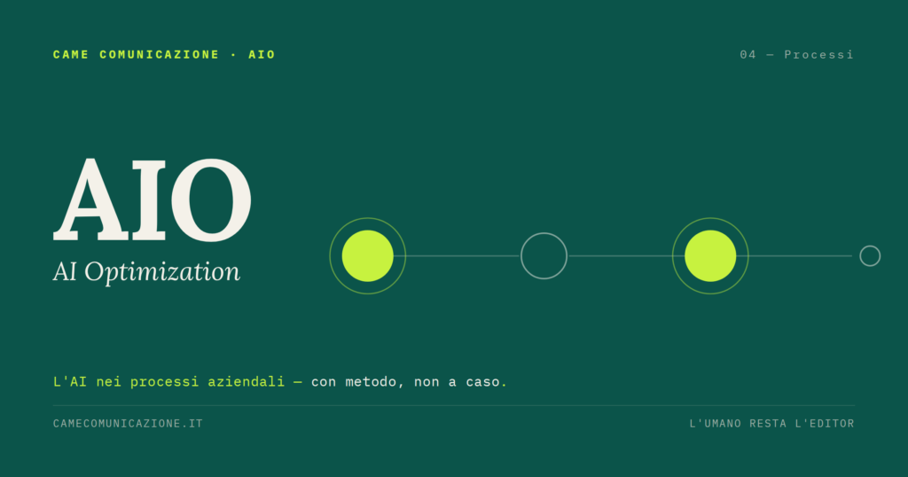 AI Optimization (AIO)